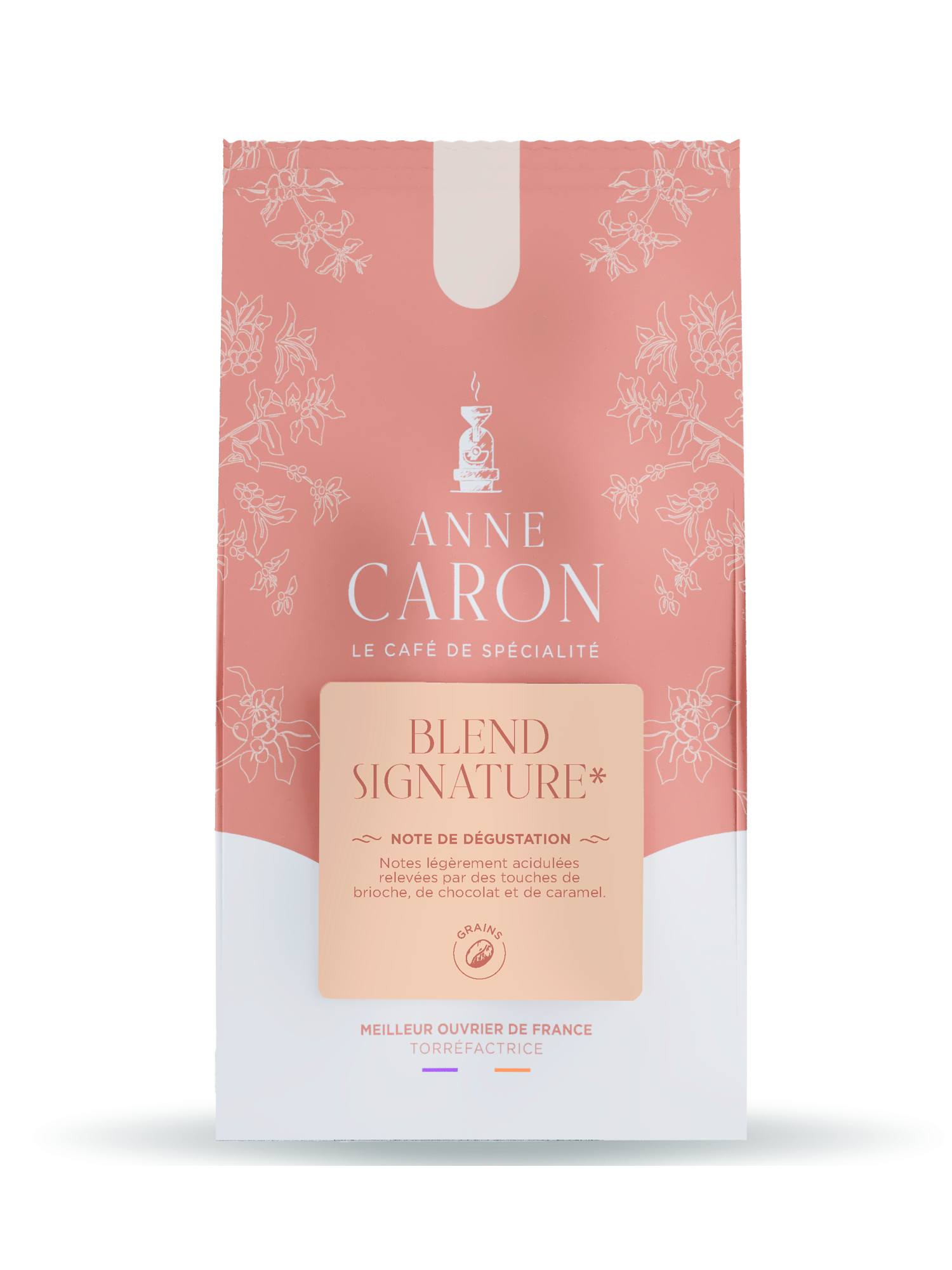 Collection signature